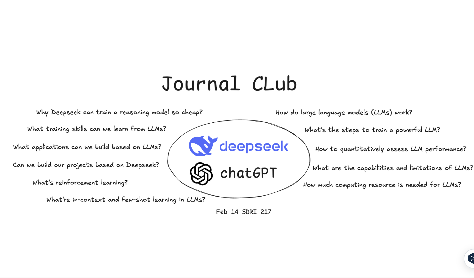 DeepSeek — Advanced Reinforcement Learning Approaches